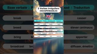 5 Verbes irréguliers INDISPENSABLES en Anglais 4 [upl. by Madelena]