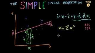 Econometrics  Lecture 2 quotSimple Linear Regressionquot SLR [upl. by Guglielma]