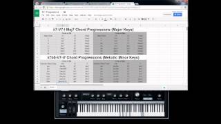 Tejano Keyboard Episode 11  Chord Progressions 251 [upl. by Wendelin]