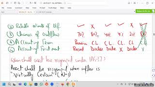 Certification in IFRSsIASs3rd ClassIFRS 15 and IAS 10 3710th August 2024 [upl. by France]