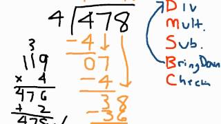 Column Division  Long Division [upl. by Balcke]