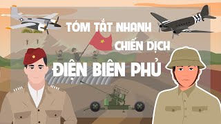 Tóm tắt nhanh Chiến Dịch Điện Biên Phủ  1954   Kênh tóm tắt lịch sử  EZ Sử [upl. by Anitrak]