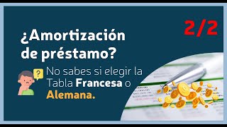 AMORTIZACIÓN FRANCESA Y ALEMANA 🔴 22 TUTORIAL PASO A PASO EN EXCEL [upl. by Aldred]