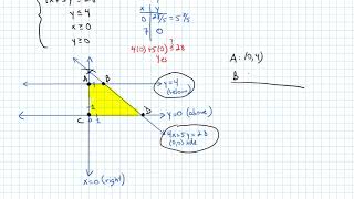 Example Maximize or Minimize an Objective Function [upl. by Hillel700]