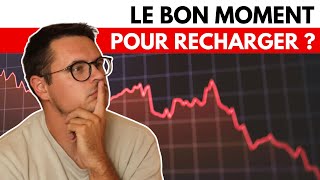 Chute en bourse  Quest ce que je fais [upl. by Yasibit459]