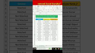 quotHow to Match Two Values in Excel Using IF and EXACT Formulasquot shortsfeed excelshorts exceltips [upl. by Mell]