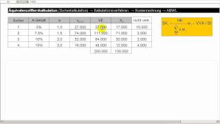 Äquivalenzziffernkalkulation  Kostenrechnung  Kalkulationsverfahren [upl. by Turnheim]