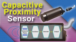 Capacitive Proximity Sensor Working Principle Wiring and Applications [upl. by Westerfield]