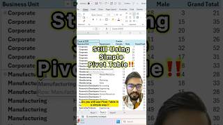 Dont Use simple pivot table in Excel‼️Instead Use Interactive Pivot Table excel exceltips shorts [upl. by Adaynek]