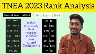 TNEA 2023 Rank List Analysis  2023  Trending Tamil Gobi [upl. by Lola]