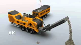 Doppstadt Application Waste Wood Processing DW AK SM Animation [upl. by Christensen]