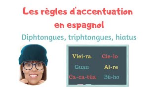 Les règles daccentuation en espagnol  Les diphtongues triphtongues et hiatus [upl. by Akialam365]