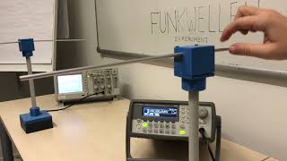 Radio waves Sending a signal between two dipole antennas [upl. by Leavitt]