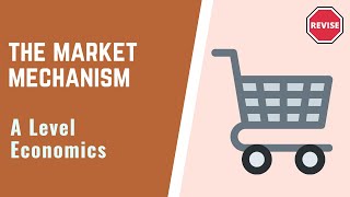 A Level Economics  The Market Mechanism [upl. by Letitia]