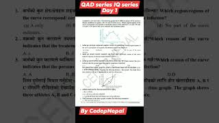 QAD series 2080 IQ Day1  questions practice now by cedep Nepal for Adhikrit Nasu kharidar psc tsc [upl. by Bird837]