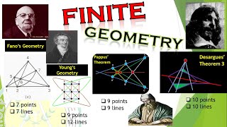 THE BASICS OF FINITE GEOMETRY [upl. by Atem]