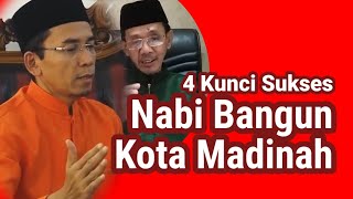 KHUTBAH JUMAT DR TGB ZAINUL MAJDI BULAN MAULID [upl. by Garbe238]