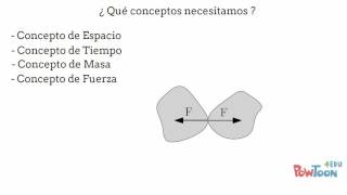 Estructuras Isostáticas UNC  Clase 1  Introducción [upl. by Niala435]