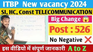 ITBP New vacancy 2024  Big Change 😱  No negative marking ❌  इस वीडियो में संपूर्ण जानकारी AZ [upl. by Nunciata928]