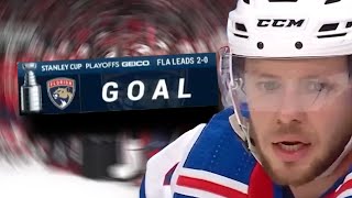 The 2024 New York Rangers in a nutshell [upl. by Nnylamme]