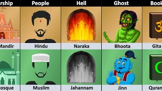 Hinduism vs Islam  Religion Comparison [upl. by Pattin]