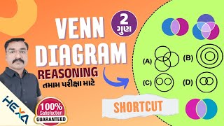 🔴વેન આકૃતિ reasoningvenn diagram reasoningCCEવેન આકૃતિ આધારિત પ્રશ્નોvenn akruti reasoning [upl. by Kcirre]