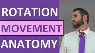 Rotation Anatomy Body Movement Term  Arm Thigh Head Spine Rotation [upl. by Ainotna]