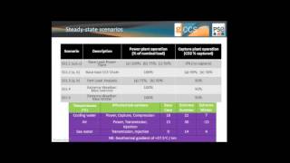 Webinar CCS system modelling and simulation [upl. by Inafit185]