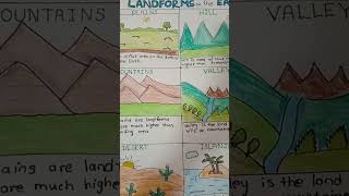 Landforms on the Earth evs2project schoolprojectideas landformsonearth [upl. by Fates440]