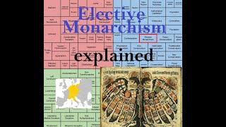 Elective Monarchism explained [upl. by Sapphera]