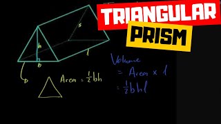 Understanding the Triangular Prism  Surface Area and Volume Formulas Explained [upl. by Semela]