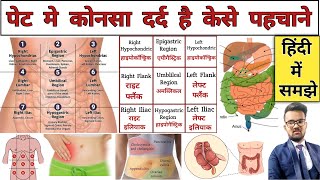 पेट दर्द का कारण  Abdominal Pain  Doctor knowledge  Medical knowledge  Bhms  Bams  Nursing [upl. by Alisun511]