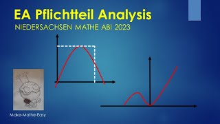 EA Niedersachsen Mathe Abi 2023 Pflichtteil Analysis [upl. by Tigges]