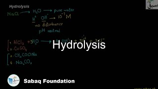 Hydrolysis Chemistry Lecture  Sabaqpk [upl. by Darum904]