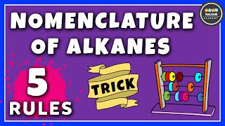 IUPAC Nomenclature of Alkanes  Organic Chemistry [upl. by Treblihp]