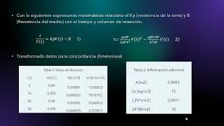 Microfiltracion ejercicio [upl. by Becket]