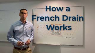 How Does a French Drain Work [upl. by Aitas693]