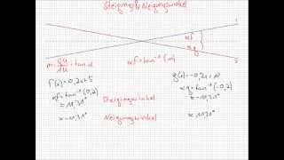 Steigungs und Neigungswinkel berechnen [upl. by Wagner]