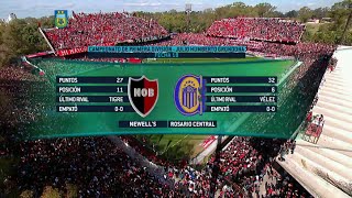 Newells  Rosario Ctral Fecha 18 Torneo de Primera División 2015 [upl. by Anitsrik253]