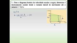 Exercícios MUV  parte 2 [upl. by Trinity476]