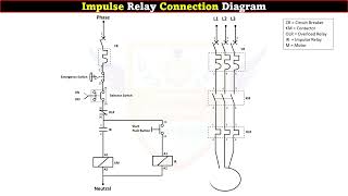 Impulse Relay connection Diagram LearningEngineering [upl. by Iana607]