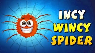 Incy Wincy Spider Nursery Rhyme  3D Animation  Nursery Rhyme Song  KidsOne [upl. by Aziram667]