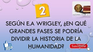 Historia Económica en 100 preguntas  2 Economías orgánicas e inorgánicas [upl. by Kora915]