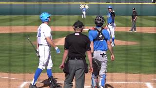 Trevor Bauer Cleveland Indians RHP 2018 UCLA Alumni Game [upl. by Ialokin87]