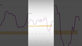 A Look Into Bitcoin ETF Flows [upl. by Dryden678]