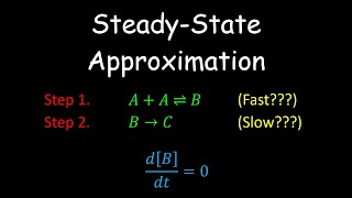 SteadyState Approximation Rate Law Kinetics  Chemistry [upl. by Ahsai]