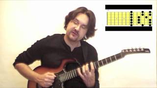 How to play very fast  extended minor pentatonic scales [upl. by Tarr]