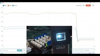 Getting Started with Color RGB Sensor TCS34725 and Arduino UNO [upl. by Assele]