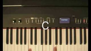 Cyndi Lauper  Time After Time  Piano Tutorial [upl. by Brennen939]