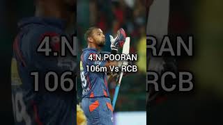 Top 8 Longest six in ipl 2024cricket ipl shortreel msdhoni youtubeshorts cricketlover2024 [upl. by Tnert]